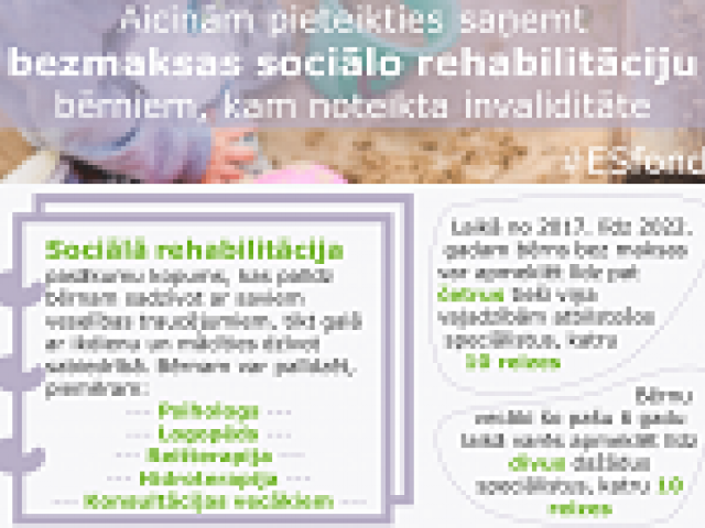 Vecākus aicina pieteikt sociālajai rehabilitācijai bērnus, kam noteikta invaliditāte