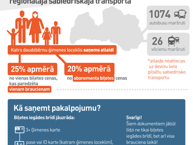 Daudzbērnu ģimenes var saņemt atlaidi reģionālajā sabiedriskajā transportā