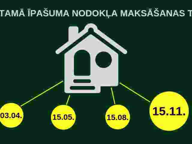 Līdz 15. novembrim veicams kārtējais nodokļa maksājums