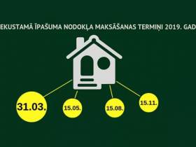 Nekustamā īpašuma nodokļa maksāšanas termiņi 2019. gadā