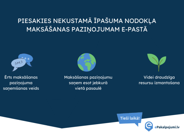 3 iemesli, kāpēc saņemt nekustamā īpašuma nodokļa maksāšanas paziņojumu elektroniski