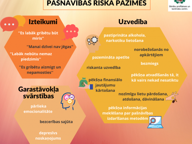 10. oktobrī tika atzīmēta Pasaules psihiskās veselības diena