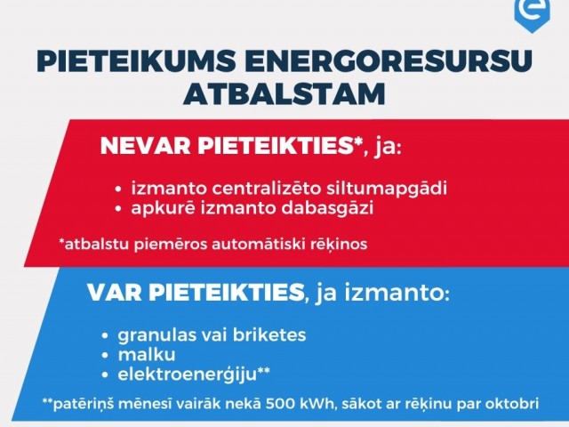 Kā pieteikties kurināmā pabalstam?